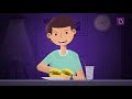 What Makes Us Hungry? | Class 5 | Learn With BYJU'S