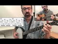Dueling Banjos–Easy Banjo Version