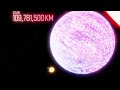 Solar System Size Comparison [4K] Universe Size Comparison 3D Stars Real Scale Size
