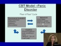 Cognitive Behavior Therapy Module 1