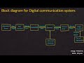 Analog and Digital communication and Their Difference || Lec -02