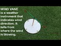 HOW TO MAKE A WIND VANE | JamHomeScience Experiment