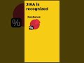 What is Jira ?
