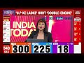 Election Result 2024 LIVE | Lok Sabha Election 2024 LIVE Updates | Who will win 2024 Polls LIVE