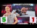 WWE SummerSlam 2008 Retro Review - Ups & Downs
