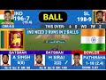 India Vs Sri Lanka 3rd T20 Match Score & Commentary | IND vs SL Match Last Over Highlight