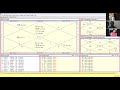 Divisional Charts in Astrology | षष्टियांश कुंडली का सम्पूर्ण अध्ययन | वर्ग कुंडली | Rahul Kaushik