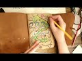 Starting a New Art Journal: New Habits for 2024