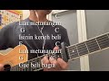 Chord Gitar Simple dan Lirik Kadek by Semaya Koplo