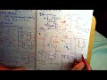 Easy Look to Differential Amplifier