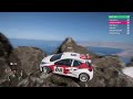 I got stuck on top of the volcano in Forza horizon 5. And I started spinning like a top
