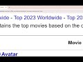 Highest grossing movies of all time!!!