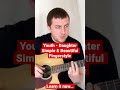 Youth - Daughter - Fingerstyle Guitar Lesson - Drue James - How To Play