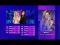 Eurovision 2024: Grand Final | Voting Simulation (Jury + Televote)