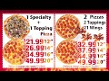 Monstrous Pizza Digital Menu Board