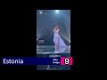 Eurovision 2023: My Top 37 - After the First Rehearsals