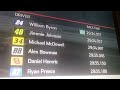 Tie for the Daytona 500 Between Teammates in NASCAR Heat 4