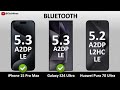Samsung Galaxy S24 Ultra vs Huawei Pura70 Ultra vs iPhone 15 Pro Max