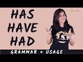 Learn Tenses In English Grammar With Examples | Present Tense, Past Tense & Future Tense | ChetChat