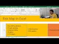 How to create risk map in Excel - Charting Tip