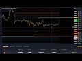 Huge Profitable Day +$300 | $100 to 100k | EP2 | Crypto trading