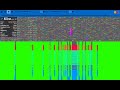 Dialup Modem Transcription MIDI