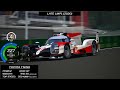 Which LE MANS/WEC Eras Can Take EAU ROUGE FLAT Out?