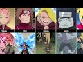 Final Form of Naruto/Boruto Characters