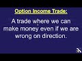 HOW TO TURN THE BEST STOCKS INTO OPTIONS INCOME | VectorVest