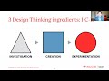 Solving Complex Problems with Design Thinking — with Jared Lee | Level Up Webinars