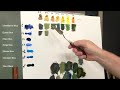 How to Mix Greens. Learn Oil Painting with Vlad Duchev