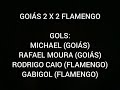 VLOG: GOIÁS 2 X 2 FLAMENGO - BRASILEIRÃO 2019 - #11