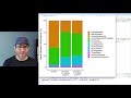 Creating a stacked barchart in R with ggplot2 (CC102)