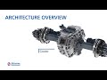 Allison Truck e-Axle: Architecture Overview