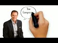 How to be Successful in Life, in Business and in University - The Compound Effect