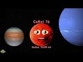 Planet Size Comparison | 3D Size Comparisons of the Universe
