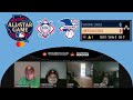 2024 MLB All-Star Game Livestream, Watch Party, and Play-by-Play