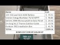 Building the Perfect LoRaWAN Gateway Setup With RAK7289v2 (part 1)