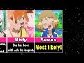 TOP 20 Pokémon Ash Wife Candidates | Who Does Ash Marry?