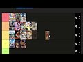 Which Anime Has THE BEST Openings? [Tier List]