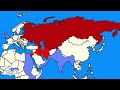 Russian Empire (1914) vs British Empire (1920)