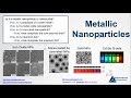 Webinar: Nano 101  A Review of the Art and Science of Nanotechnology