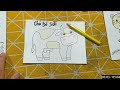 Repair man | Hướng dẫn cách vẽ đồ vật, con vật đơn giản bằng giấy: BỌ CÁNH CAM
