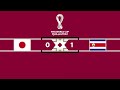 Copa do Mundo 2022 - Japão 0x1 Costa Rica - Rádio Gaúcha (Gustavo Manhago)