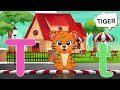 ABC Learning Videos | Vocabulary Words ABC | Fun Learning Videos For 4 Year Olds | BairnPedia