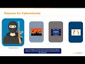 Cyber Security Tutorial | Cyber Security Training For Beginners | CyberSecurity Course | Simplilearn