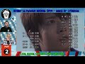 Every Ultraman Ending (1979 - 2023) VIDEO REACTION Part 2@superpowerddt