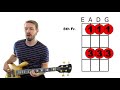 The Pentatonic Scale For Bass: A 'Hack' For Memorizing And Combining Pentatonic Shapes