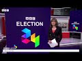 UK Election 2024: The headlines | BBC News