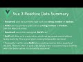 Vue 3 Reactive Data | Ref Vs Reactive in 10 Minutes! (ish)
